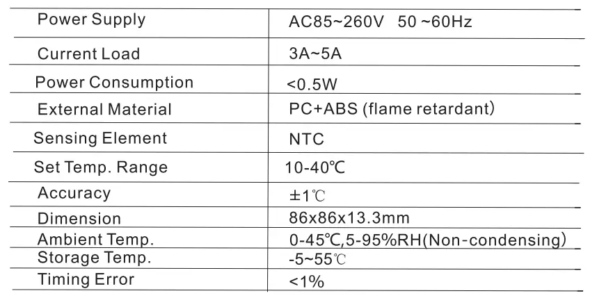 BEOK TGP51WIFI-AC Fan Coil Thermostat Instruction Manual - Technical Parameter