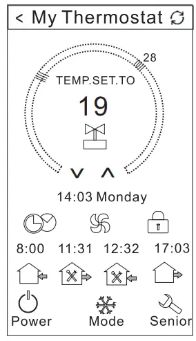 BEOK TGP51WIFI-AC Fan Coil Thermostat Instruction Manual - User Interface Explanation