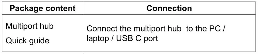 Canyon USB Type C Multiport Hub 8-in-1 - Package content & Connection