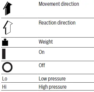 BOSCH-EasyAquatak-100-Pressure-Washer-1
