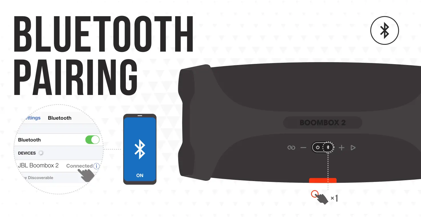 JBL Boombox 2 Bluetooth pairing