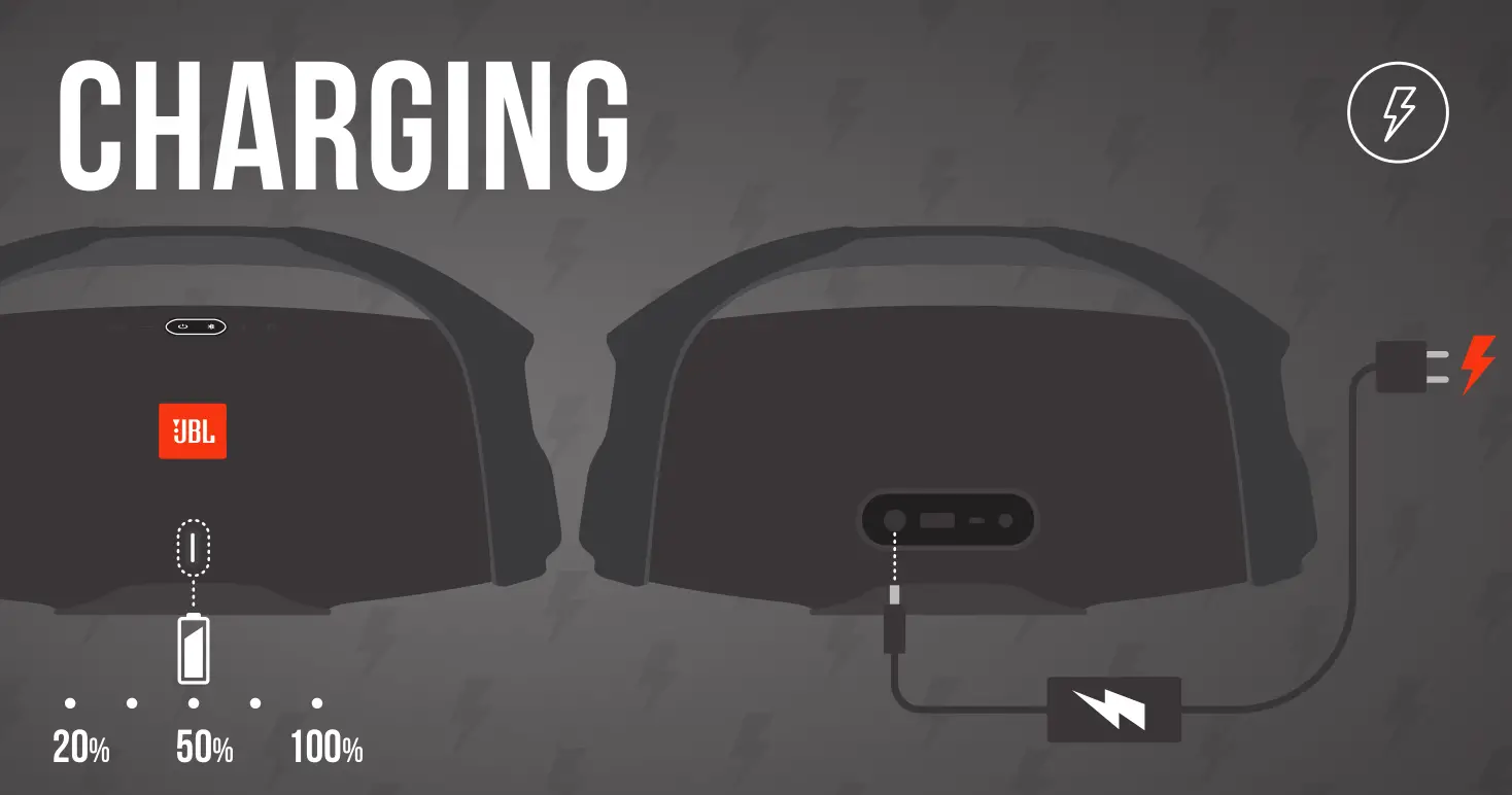 JBL Boombox 2 Charging