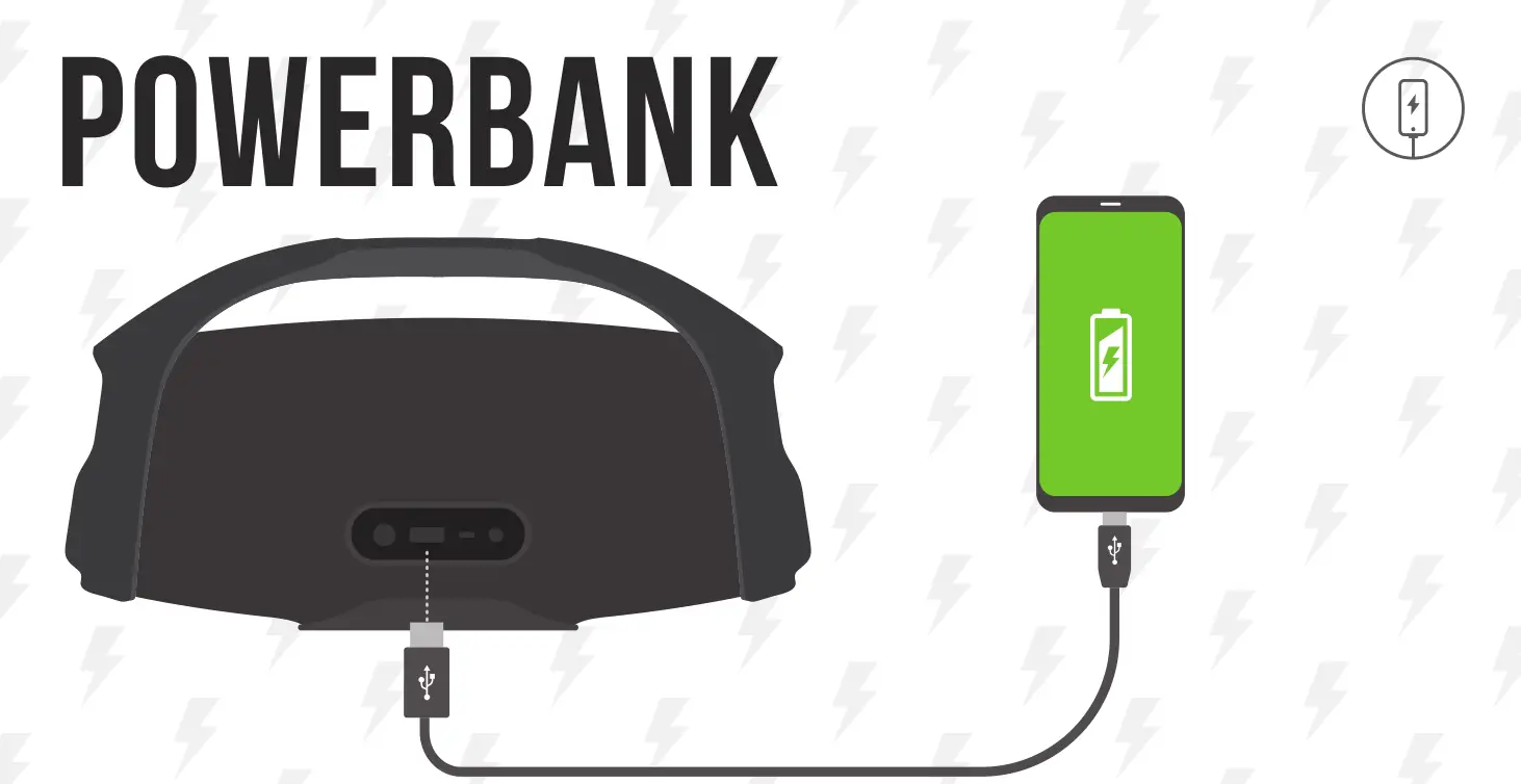 JBL Boombox 2 POWERBANK