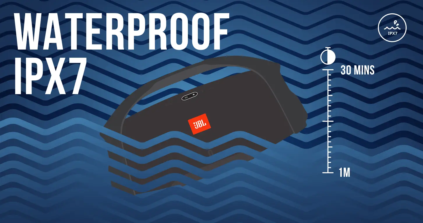 JBL Boombox 2 WATERPROOF IPX7