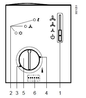 SIEMENS-RCC10-Series-Room Temperature-Controllers-FIG-2