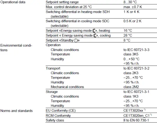 SIEMENS-RCC10-Series-Room Temperature-Controllers-FIG-5
