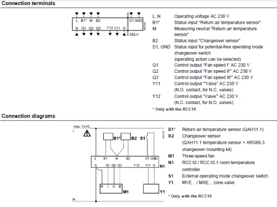 SIEMENS-RCC10-Series-Room Temperature-Controllers-FIG-7