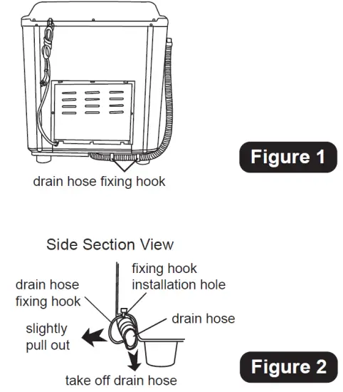 Haier HWM105-M186 Twin Tub Washing Machine fig 22