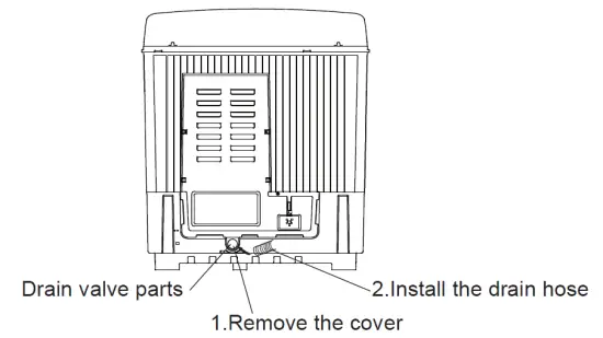 Haier HWM105-M186 Twin Tub Washing Machine fig 24