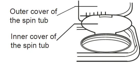 Haier HWM105-M186 Twin Tub Washing Machine fig 33