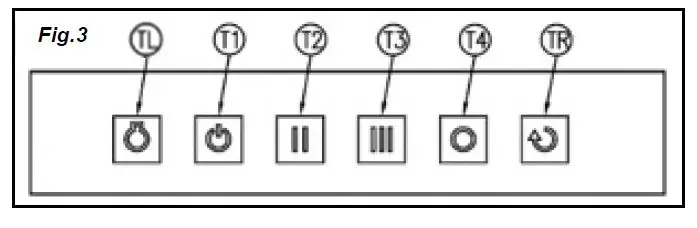 FORTE UL 507 Alberto Cooker Hood-fig4
