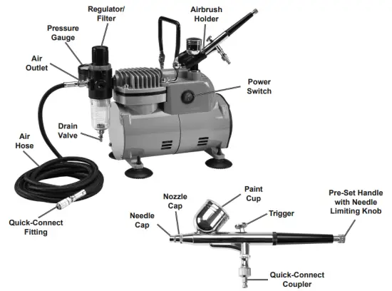 Components and Controls