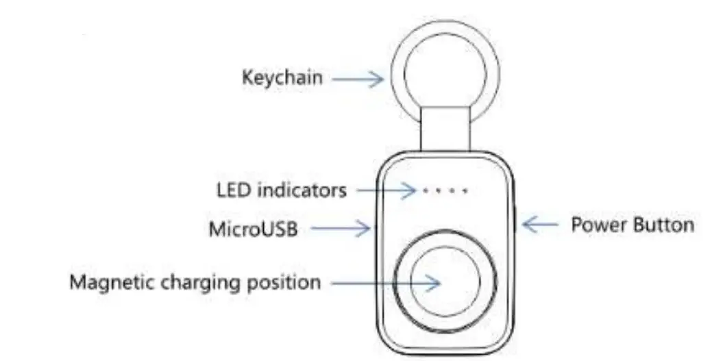 Shenzhen I Valux Technology W200 Apple Watch Wireless Charger-FIG1
