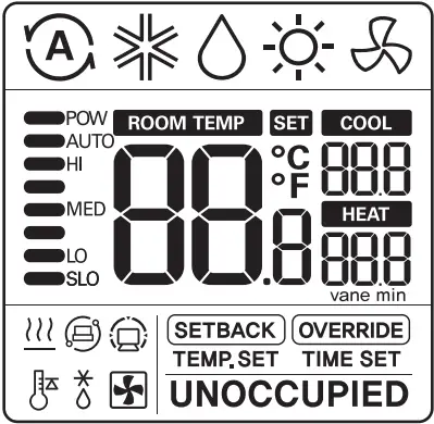 LG PREMTC00U Simple Remote Controller Wired - Icon Descriptyion