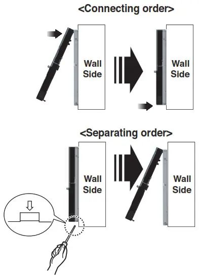 LG PREMTC00U Simple Remote Controller Wired - Installation 3