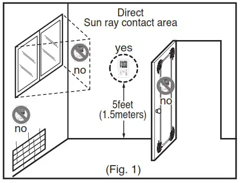 LG PREMTC00U Simple Remote Controller Wired - Installation 4