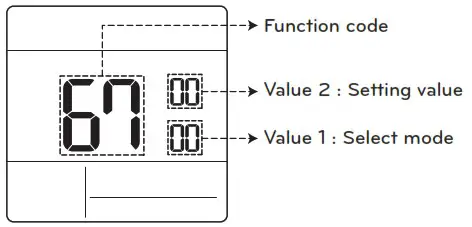 LG PREMTC00U Simple Remote Controller Wired - Outdoor unit cycle priority 5