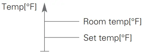 LG PREMTC00U Simple Remote Controller Wired - Pic 3