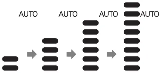 LG PREMTC00U Simple Remote Controller Wired - Pic 6
