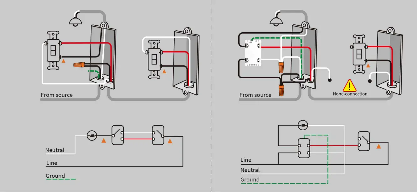EVA LOGIK WF31S 3-Way WiFi Smart Dimmer Switch 5