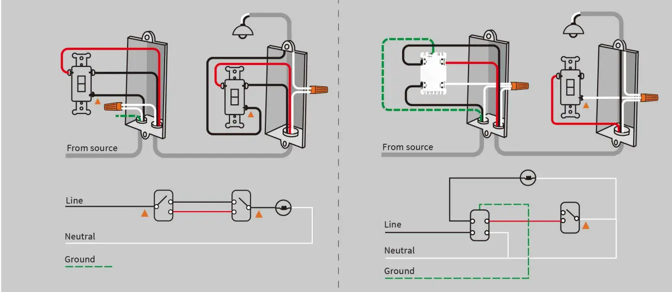 EVA LOGIK WF31S 3-Way WiFi Smart Dimmer Switch 6