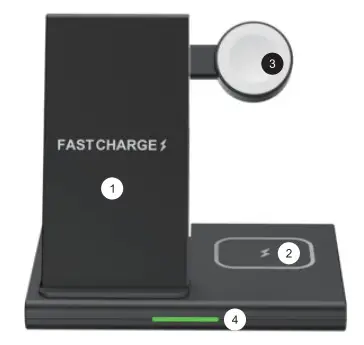 Shen Zhen Gtl Technology G603 3 In 1 Fast Wireless Charger - Product Introduction