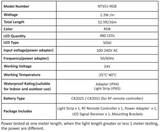 FIG 2 Specification.JPG