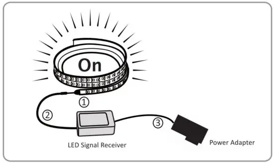 FIG 7 Installation.JPG