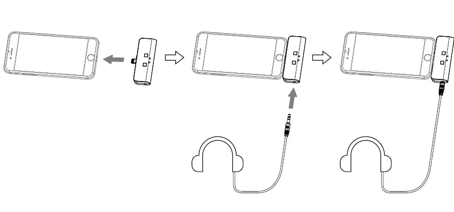 COMICA BoomX-D MI 2.4G Digital Dual-Channel Wireless Microphone 10