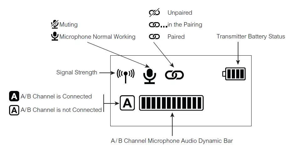 COMICA BoomX-D MI 2.4G Digital Dual-Channel Wireless Microphone 11