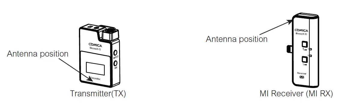 COMICA BoomX-D MI 2.4G Digital Dual-Channel Wireless Microphone 2