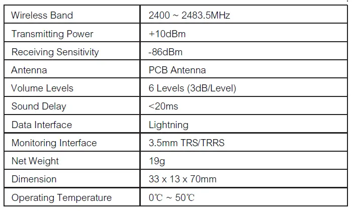 COMICA BoomX-D MI 2.4G Digital Dual-Channel Wireless Microphone 24