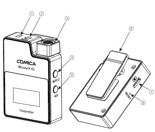 COMICA BoomX-D MI 2.4G Digital Dual-Channel Wireless Microphone 6
