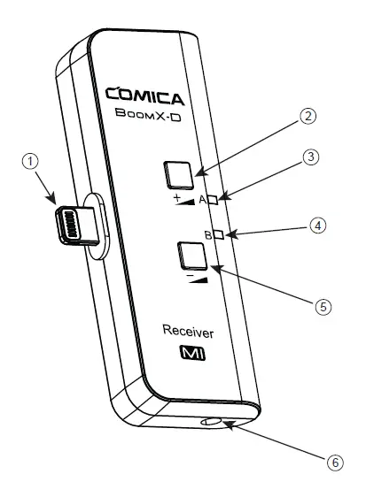 COMICA BoomX-D MI 2.4G Digital Dual-Channel Wireless Microphone 7