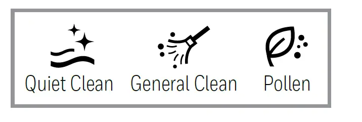 Honeywell-HPA3100-Air-Purifier-fig-2