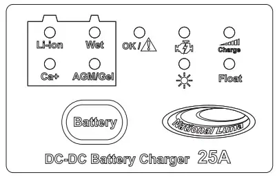 National Luna DC25 Distribution Box Dual Battery System & Colar Charger - Changing battery type 1
