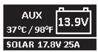 National Luna DC25 Distribution Box Dual Battery System & Colar Charger - Display mode 1