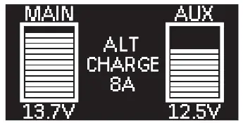 National Luna DC25 Distribution Box Dual Battery System & Colar Charger - Display mode 2