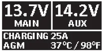 National Luna DC25 Distribution Box Dual Battery System & Colar Charger - Display mode 3