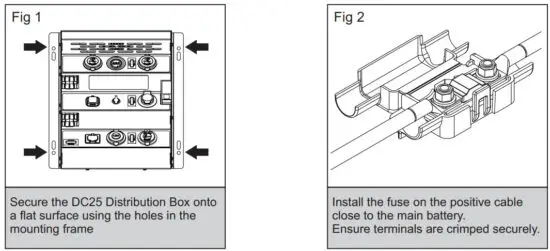 National Luna DC25 Distribution Box Dual Battery System & Colar Charger - Preparing for Installation
