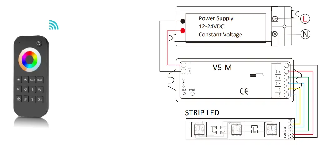 DALCNET-DRC1224-5CV-Remote-Control-4