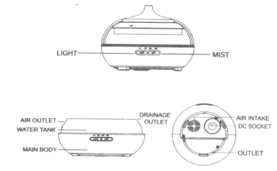 Breathe Aroma Diffuser