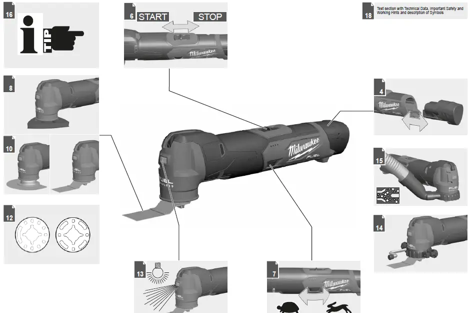 milwaukee M12 FMT Cordless Multifunction Tool fig 1