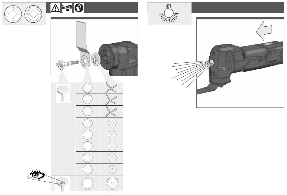 milwaukee M12 FMT Cordless Multifunction Tool fig 6