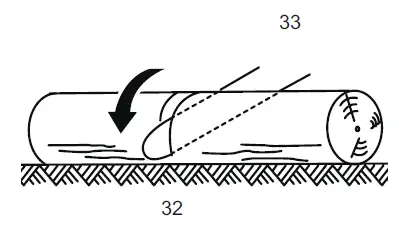 Obey the instructions