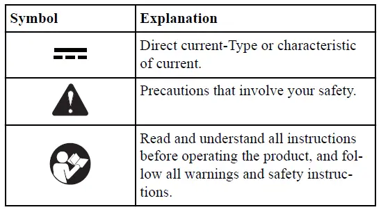 SYMBOLS ON THE PRODUCT