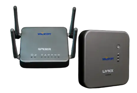 WICRYPT Lynx Smart WiFi Network-fig1