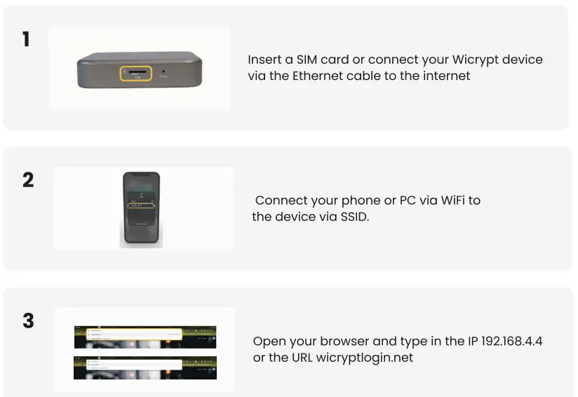 WICRYPT Lynx Smart WiFi Network-fig9