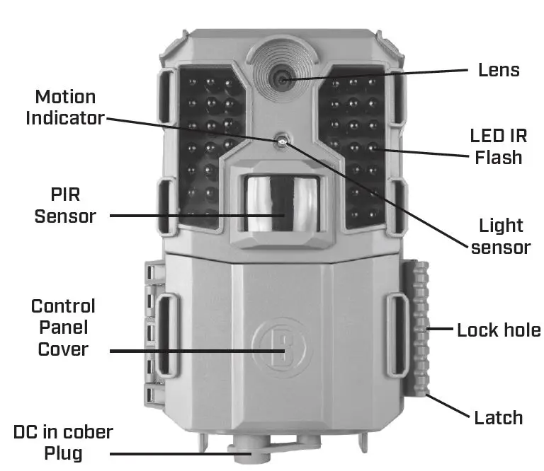 Bushnell 119930B Prime L20 Trail Camera-fig1