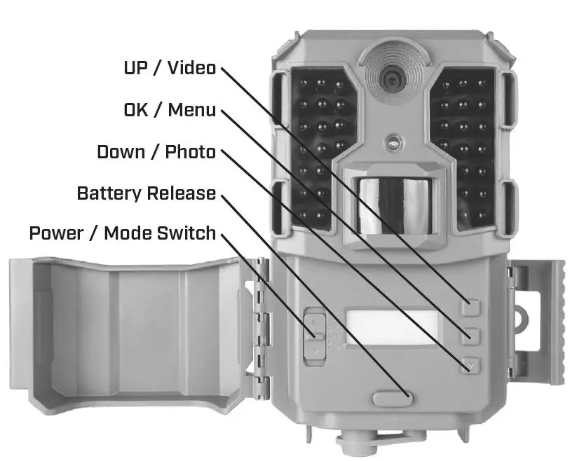 Bushnell 119930B Prime L20 Trail Camera-fig3